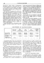 giornale/CFI0360608/1920/unico/00000150