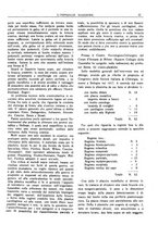 giornale/CFI0360608/1920/unico/00000379