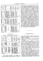 giornale/CFI0360608/1920/unico/00000391