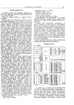 giornale/CFI0360608/1920/unico/00000393