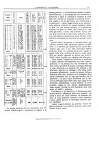 giornale/CFI0360608/1920/unico/00000395