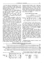 giornale/CFI0360608/1920/unico/00000417