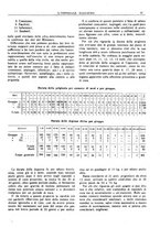giornale/CFI0360608/1920/unico/00000419
