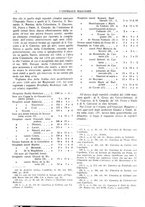 giornale/CFI0360608/1921/unico/00000010