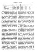 giornale/CFI0360608/1921/unico/00000193