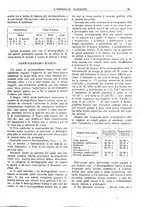 giornale/CFI0360608/1921/unico/00000195