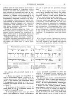 giornale/CFI0360608/1921/unico/00000199