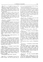 giornale/CFI0360608/1921/unico/00000201