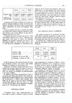 giornale/CFI0360608/1921/unico/00000289