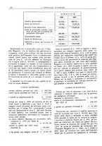 giornale/CFI0360608/1921/unico/00000290