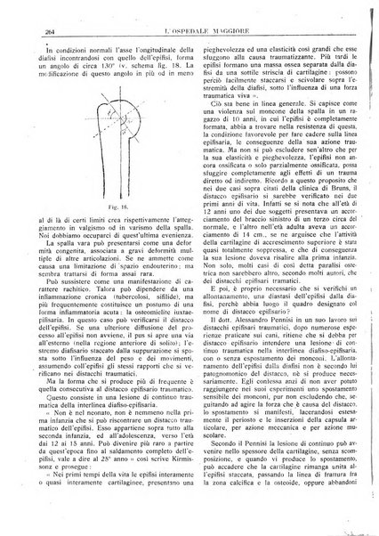 L'Ospedale Maggiore rivista scientifico-pratica dell'Ospedale Maggiore di Milano ed Istituti sanitari annessi