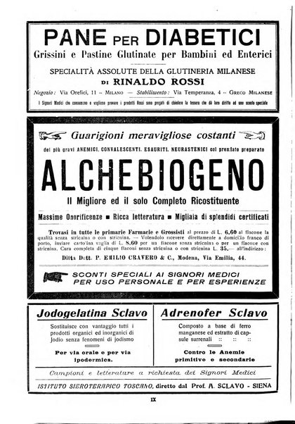 L'Ospedale Maggiore rivista scientifico-pratica dell'Ospedale Maggiore di Milano ed Istituti sanitari annessi