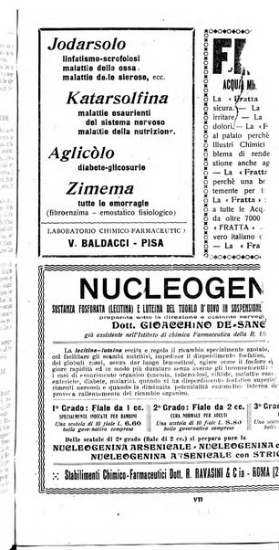 L'Ospedale Maggiore rivista scientifico-pratica dell'Ospedale Maggiore di Milano ed Istituti sanitari annessi