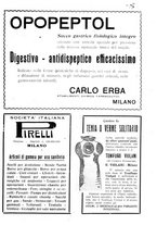 giornale/CFI0360608/1922/unico/00000041