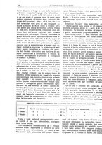 giornale/CFI0360608/1922/unico/00000104