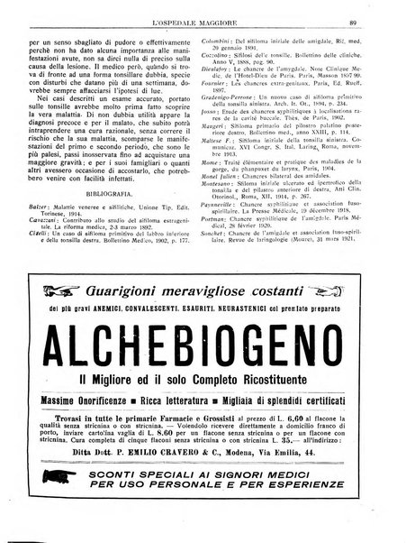 L'Ospedale Maggiore rivista scientifico-pratica dell'Ospedale Maggiore di Milano ed Istituti sanitari annessi