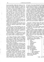 giornale/CFI0360608/1922/unico/00000120