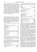 giornale/CFI0360608/1922/unico/00000184