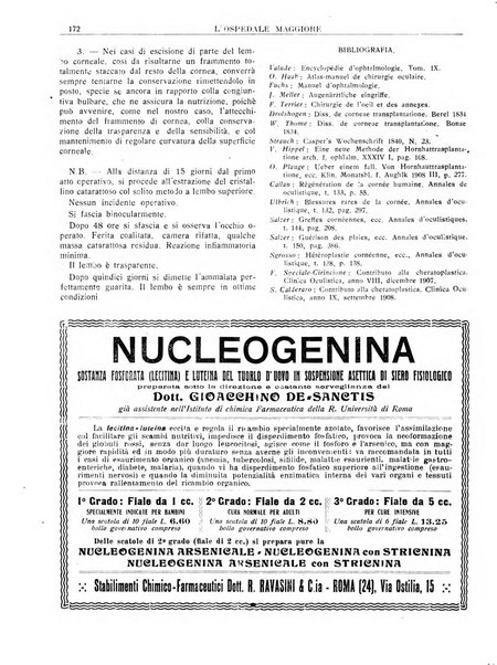 L'Ospedale Maggiore rivista scientifico-pratica dell'Ospedale Maggiore di Milano ed Istituti sanitari annessi