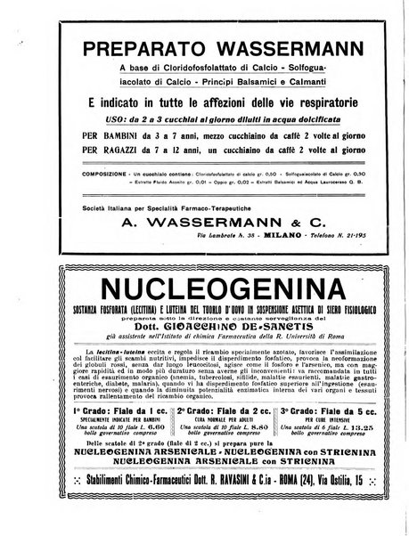 L'Ospedale Maggiore rivista scientifico-pratica dell'Ospedale Maggiore di Milano ed Istituti sanitari annessi