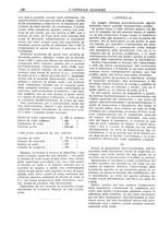 giornale/CFI0360608/1922/unico/00000294