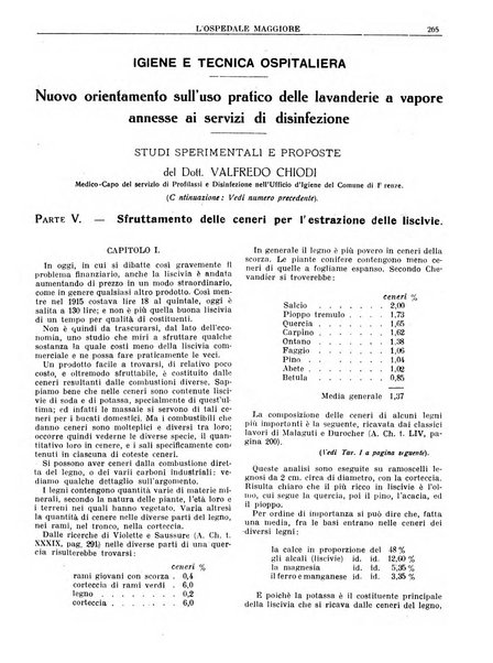 L'Ospedale Maggiore rivista scientifico-pratica dell'Ospedale Maggiore di Milano ed Istituti sanitari annessi