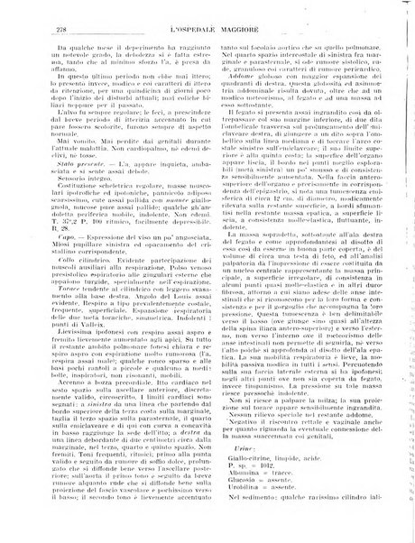 L'Ospedale Maggiore rivista scientifico-pratica dell'Ospedale Maggiore di Milano ed Istituti sanitari annessi