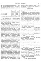 giornale/CFI0360608/1922/unico/00000483