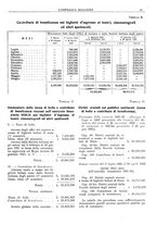 giornale/CFI0360608/1922/unico/00000505