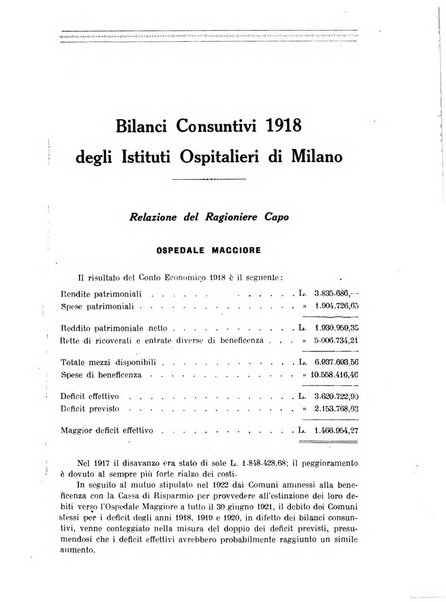 L'Ospedale Maggiore rivista scientifico-pratica dell'Ospedale Maggiore di Milano ed Istituti sanitari annessi