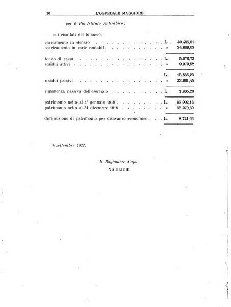 L'Ospedale Maggiore rivista scientifico-pratica dell'Ospedale Maggiore di Milano ed Istituti sanitari annessi