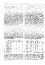 giornale/CFI0360608/1923/unico/00000036