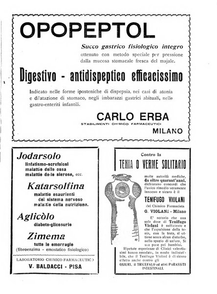 L'Ospedale Maggiore rivista scientifico-pratica dell'Ospedale Maggiore di Milano ed Istituti sanitari annessi