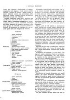 giornale/CFI0360608/1923/unico/00000073