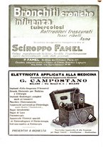 giornale/CFI0360608/1923/unico/00000080