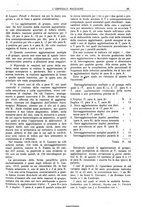 giornale/CFI0360608/1923/unico/00000099