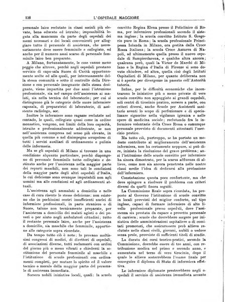 L'Ospedale Maggiore rivista scientifico-pratica dell'Ospedale Maggiore di Milano ed Istituti sanitari annessi