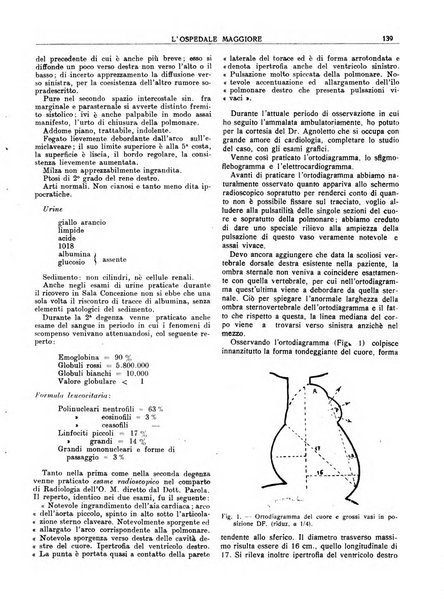 L'Ospedale Maggiore rivista scientifico-pratica dell'Ospedale Maggiore di Milano ed Istituti sanitari annessi