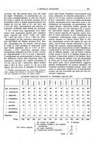 giornale/CFI0360608/1923/unico/00000237