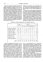 giornale/CFI0360608/1923/unico/00000238