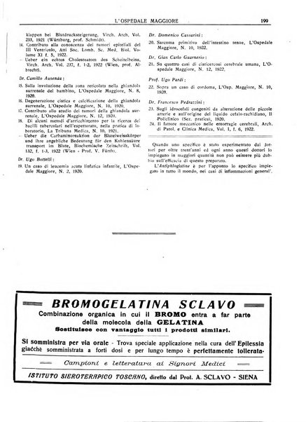 L'Ospedale Maggiore rivista scientifico-pratica dell'Ospedale Maggiore di Milano ed Istituti sanitari annessi