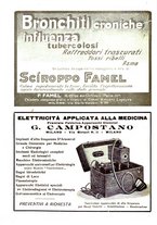 giornale/CFI0360608/1923/unico/00000250