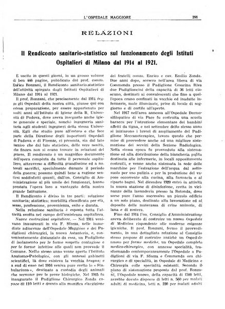 L'Ospedale Maggiore rivista scientifico-pratica dell'Ospedale Maggiore di Milano ed Istituti sanitari annessi