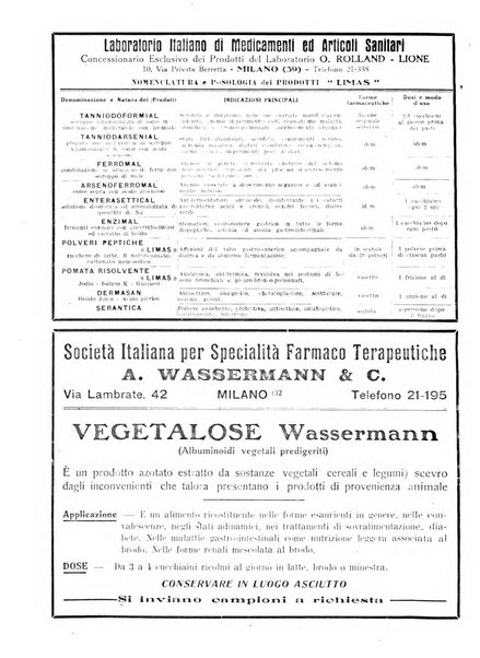 L'Ospedale Maggiore rivista scientifico-pratica dell'Ospedale Maggiore di Milano ed Istituti sanitari annessi