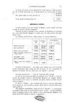 giornale/CFI0360608/1923/unico/00000621