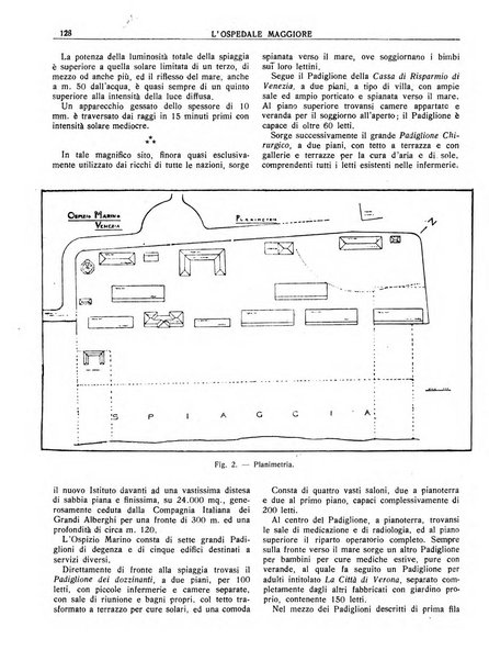 L'Ospedale Maggiore rivista scientifico-pratica dell'Ospedale Maggiore di Milano ed Istituti sanitari annessi