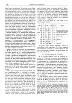 giornale/CFI0360608/1924/unico/00000172