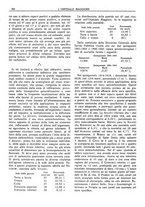 giornale/CFI0360608/1924/unico/00000196