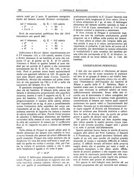 L'Ospedale Maggiore rivista scientifico-pratica dell'Ospedale Maggiore di Milano ed Istituti sanitari annessi