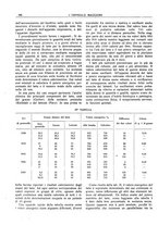 giornale/CFI0360608/1924/unico/00000224